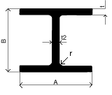 stainless steel beams IPB HEB grade 304 4301 316L 4404 4571, hot rolled stainless IPE 4301 4571 laserwelded polished surface grinded and sandblasted