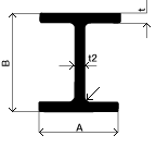 Ipe beam grade 304 316 in specifications hotrolled and laserwelded and as hot extruded profil with polished