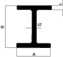 IPE IPB laserwelded or extrusionprofiles sandblasted and polished