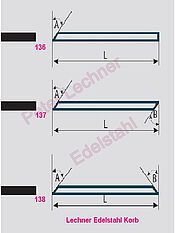 Esquema de corte para acero plano con corte a inglete