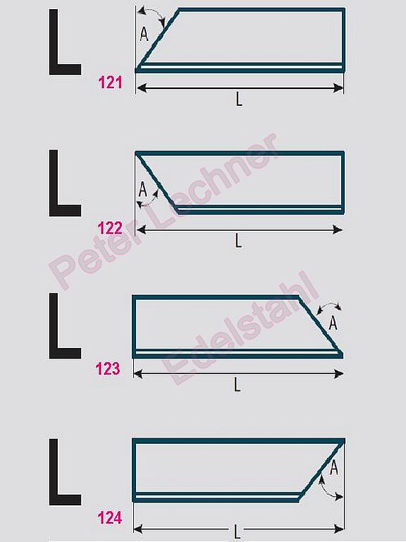 Edelstahl Flach roh ab 20x3 mm - 100x8 mm Flacheisen V2A Flachmaterial